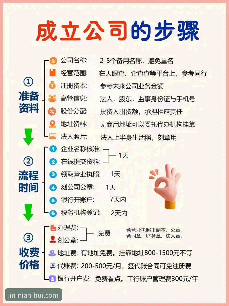 今年会JNH下载使用教程：从注册到畅享一站式服务的完整指南