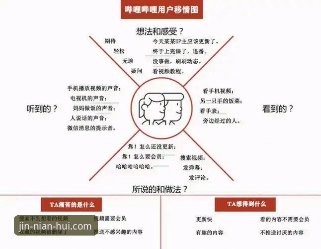 资深用户体验报告：今年会JNH下载安装全流程深度解析